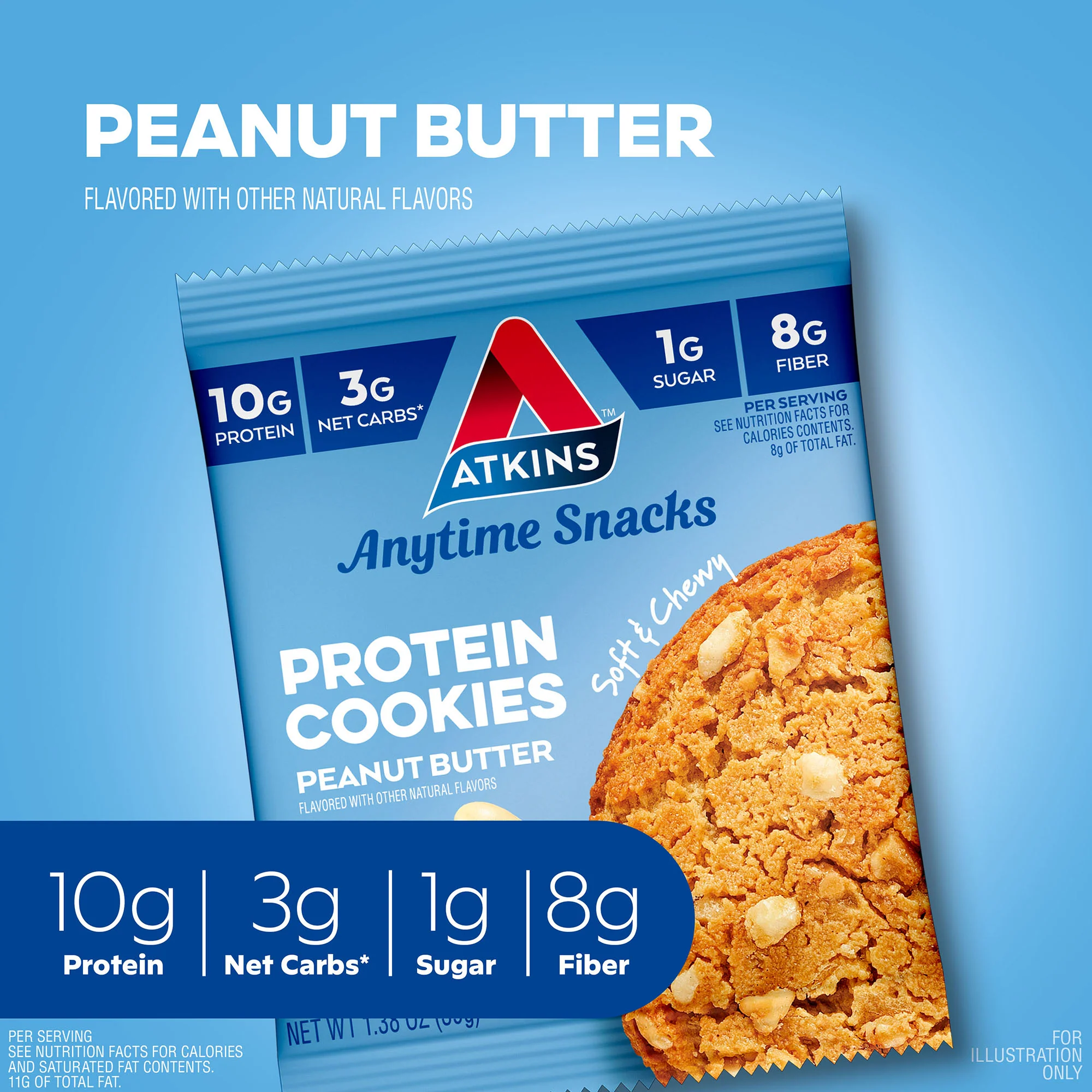 Peanut Butter Cookies - Image 4